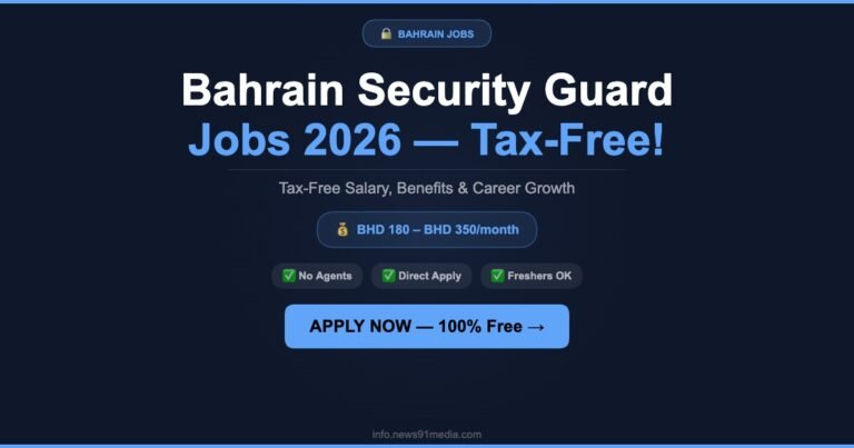 Bahrain Security Guard Jobs 2026: Tax-Free Salary, Benefits and Hiring Process